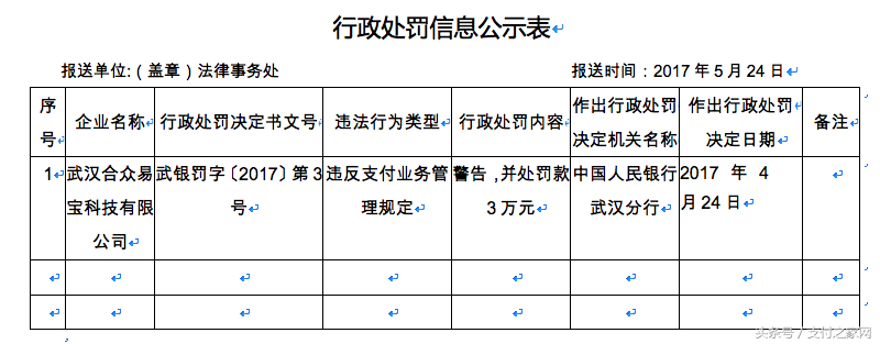 女支行长违法放贷近2000万给丈夫 小米Max2支持微信支付