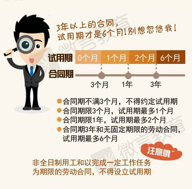 杭州人才市场有16场招聘会来袭 签订劳动合同时这些问题需留意