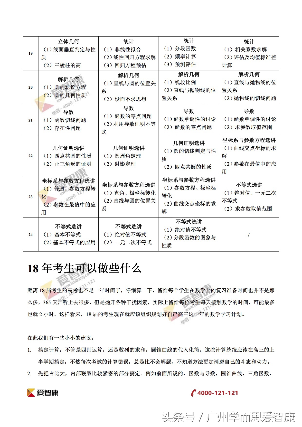 致高一高二｜2017广东高考（全国Ⅰ卷）文理数学点评，收藏！