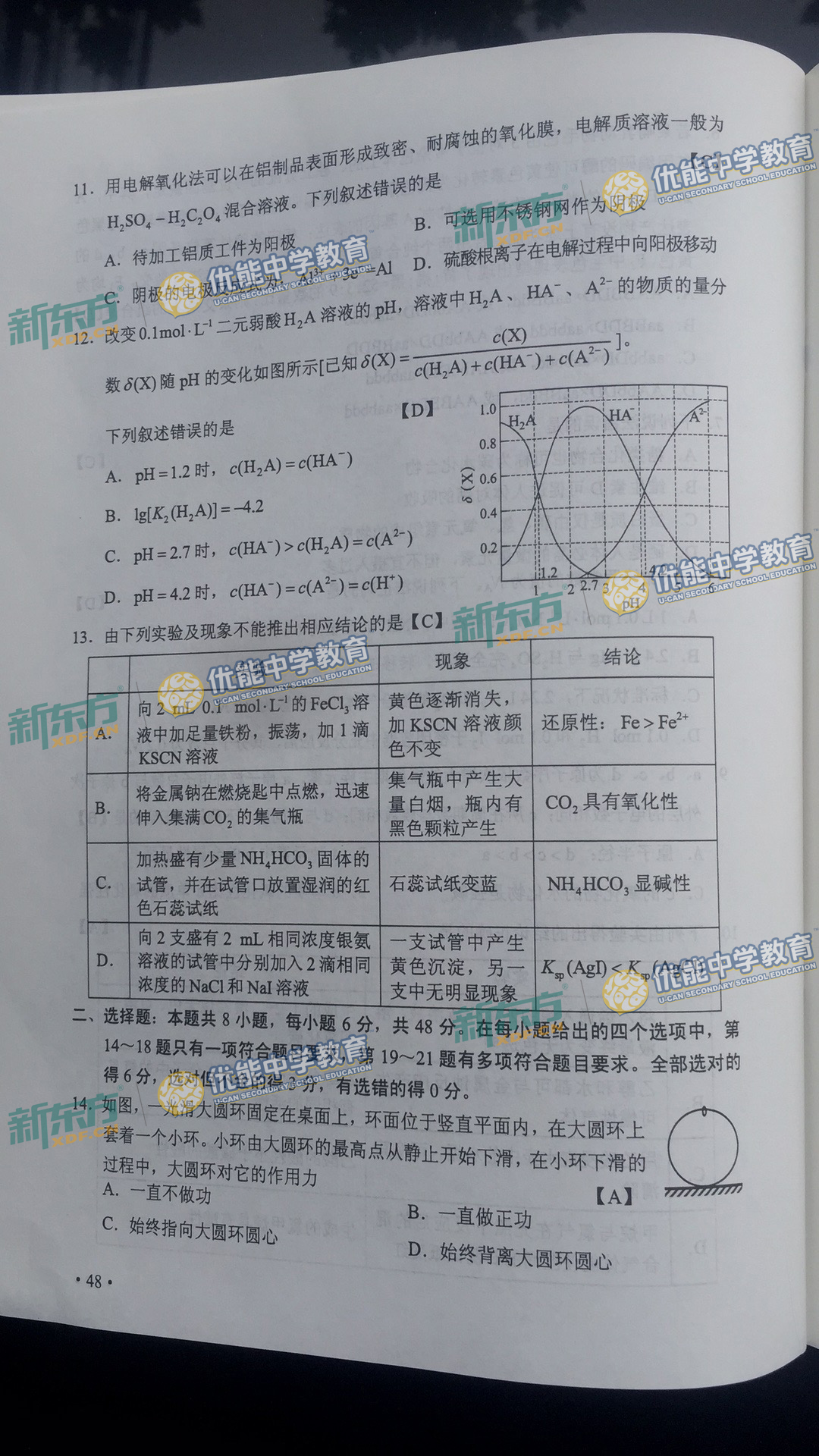 2017高考理综全国卷2真题及答案解析