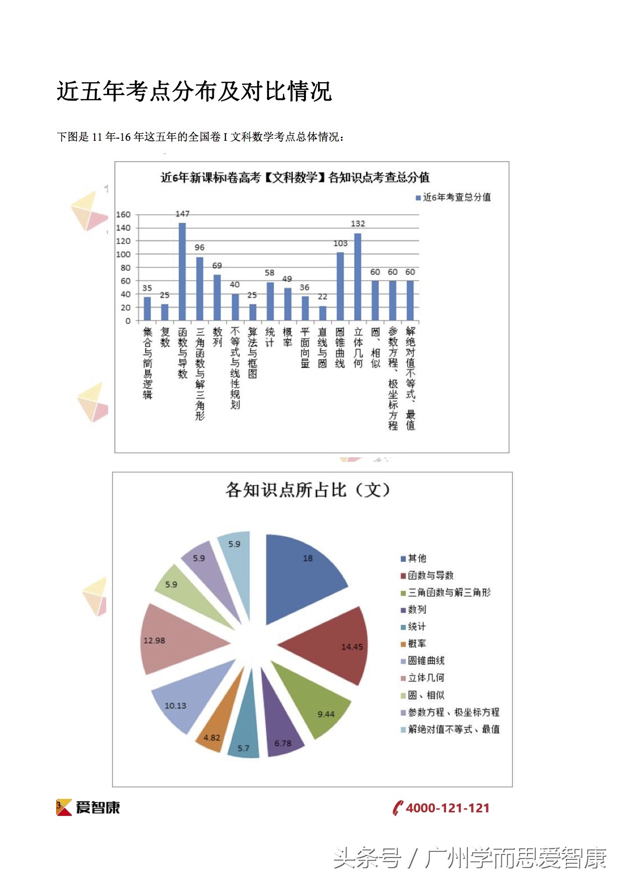 致高一高二｜2017广东高考（全国Ⅰ卷）文理数学点评，收藏！