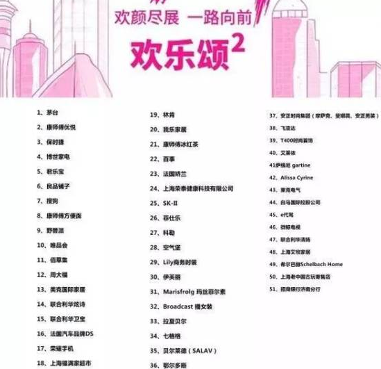欢乐颂2邱莹莹大胆尝试穿搭，她穿的衣服品牌你绝对想不到！