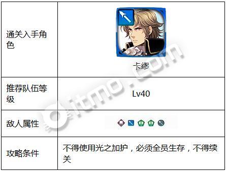 火焰纹章英雄 黑骑士卡缪 大英雄战攻略