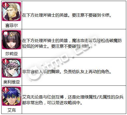 火焰纹章英雄 黑骑士卡缪 大英雄战攻略