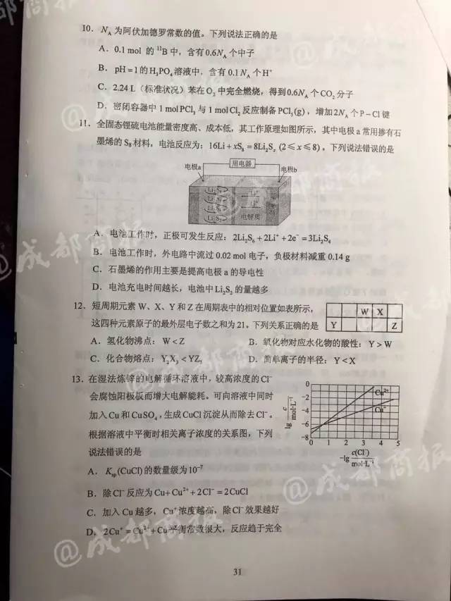 完整版！2017年四川高考语文、英语、（文理）数学、理（文）综试题及答案公布！