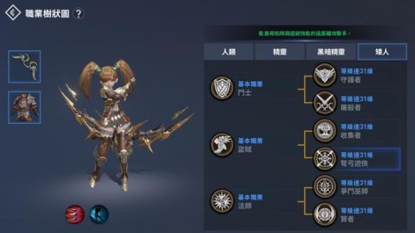 《天堂2：誓言》全职业介绍 职业转职方向分析
