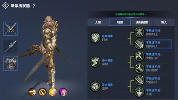 《天堂2：誓言》全职业介绍 职业转职方向分析