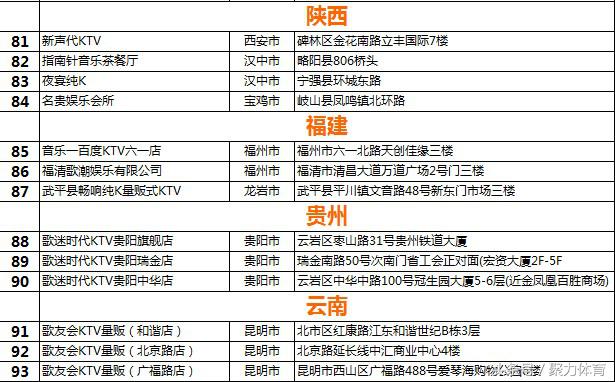 中国队世界杯613(《别慌老铁，613我们去KTV看国足》)