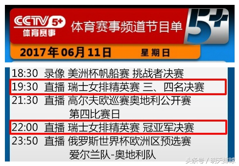 企鹅直播足球信号源哪里来的(时间定了！瑞士赛巴西vs中国的半决赛在凌晨3点 直播收视指南)