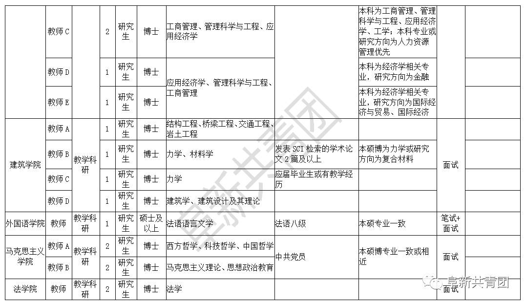 哈尔滨市政府机关幼儿园招聘（黑龙江机关企事业单位275个最新岗位招聘信息）