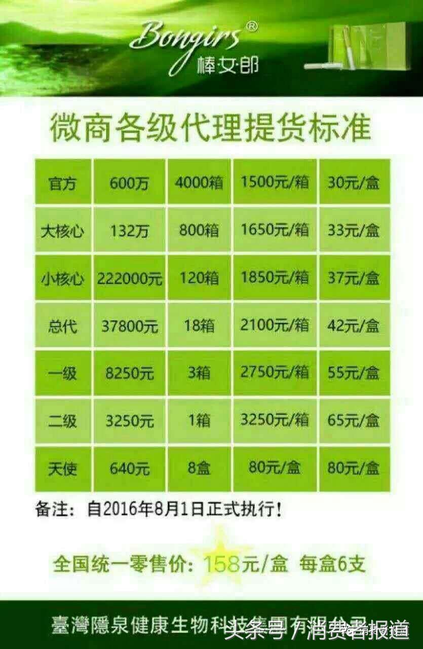 产品虚假宣称、安全风险大、涉嫌传销，中国第一大微商疑涉三宗罪