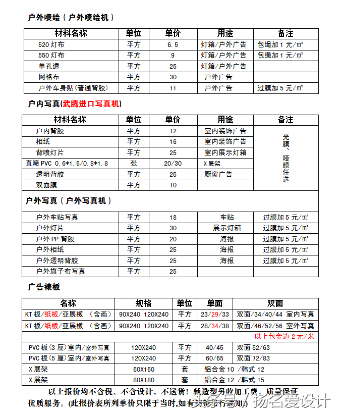 广告店干货！平面设计菜鸟必备技能之一广告公司喷绘写真经验之谈