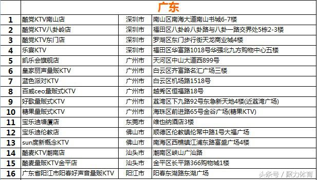 中国队世界杯613(《别慌老铁，613我们去KTV看国足》)