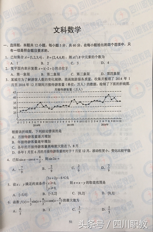 2017年四川省高考真题及答案汇总（全）
