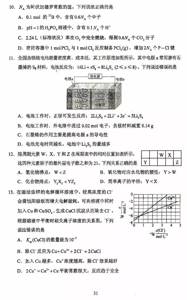 高考答案，2017年四川高考理综真题及答案