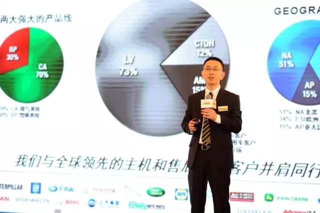 2017中国汽车后市场连锁发展论坛·北京站嘉宾议程曝光