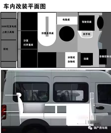 房车改装｜打造一个属于自己的孤版小家