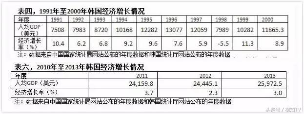究竟怎么了！不只中国，从日本到韩国的年轻人都越来颓废，有图有真相