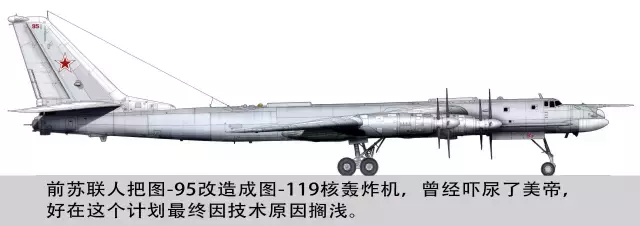 核动力汽车要来，背着原子弹开车有多爽？