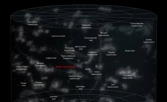 宇宙比你想象的要大的多，我们在宇宙中小到连原子都不如