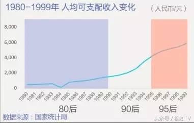 究竟怎么了！不只中国，从日本到韩国的年轻人都越来颓废，有图有真相