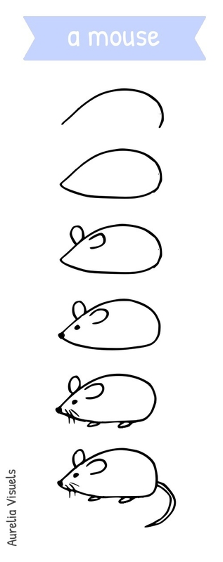 儿童简笔画：画太阳、画月亮，这种画法就适合初学的幼龄孩子