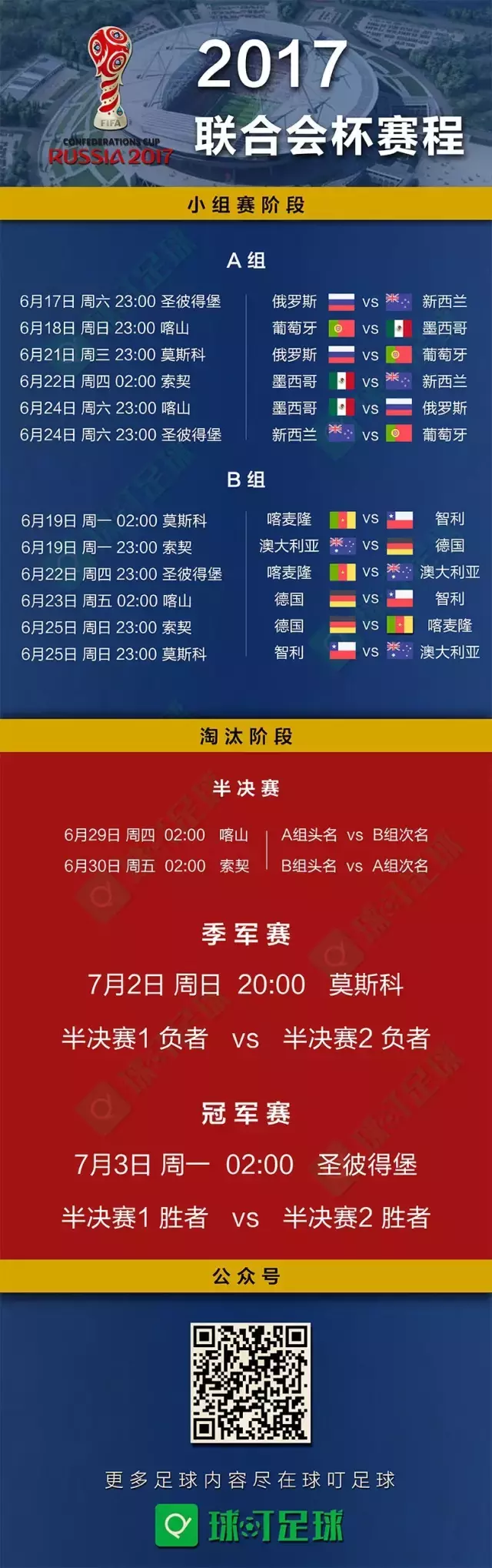 2013联合会杯(联合会杯即将打响，你却连赛程都还不知道？（内含赛程高清壁纸）)