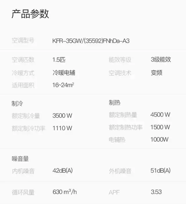 35gw是多少匹的空调（一文读懂你家空调的性能）