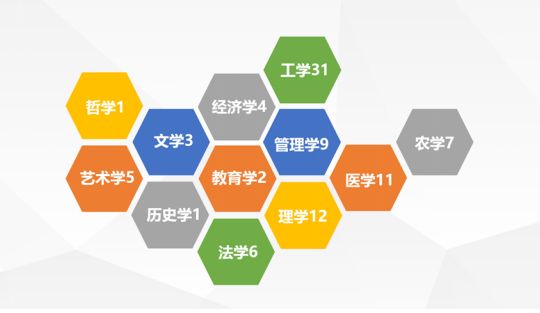 2017全国各省高考成绩查询时间及志愿填报时间最新汇总