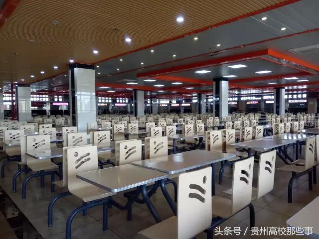 必看！贵州民族大学人文科技学院最强解析