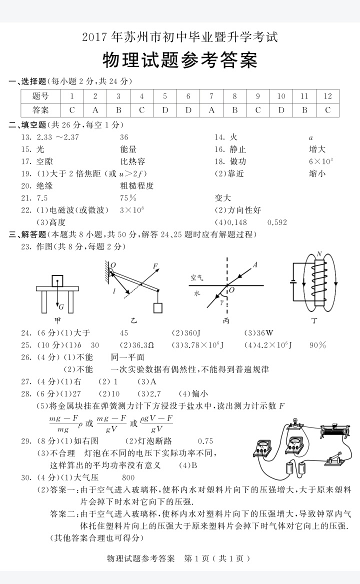 「四」2017年江苏省苏州市初中物理中考试题