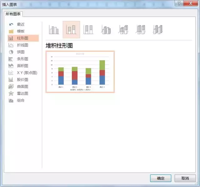 PPT数据图表还有这种操作(ppt数据图表还有这种操作嘛)