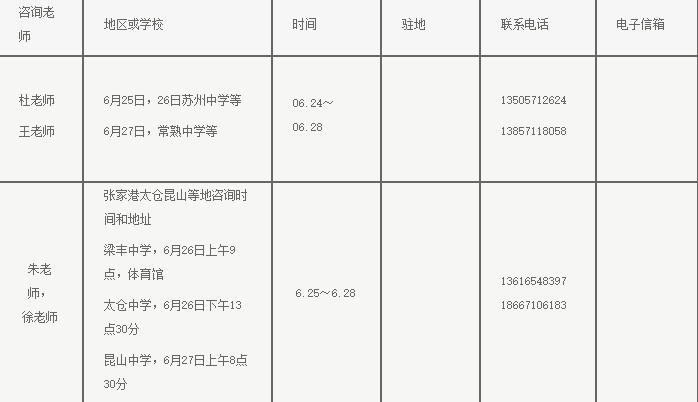 快看！2017浙江大学各省各专业计划录取数！还有各省招生办行程和联系方式！