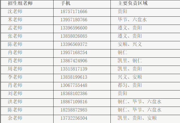 快看！2017浙江大学各省各专业计划录取数！还有各省招生办行程和联系方式！