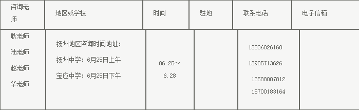 快看！2017浙江大学各省各专业计划录取数！还有各省招生办行程和联系方式！