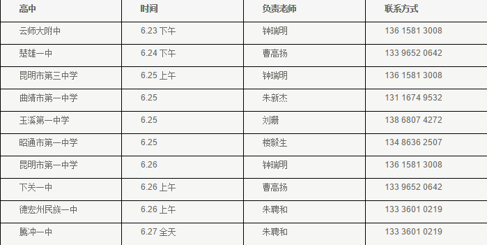 快看！2017浙江大学各省各专业计划录取数！还有各省招生办行程和联系方式！