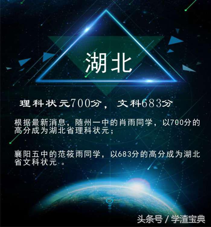 最新！2017年十省高考状元出炉，看学霸是如何炼成的！