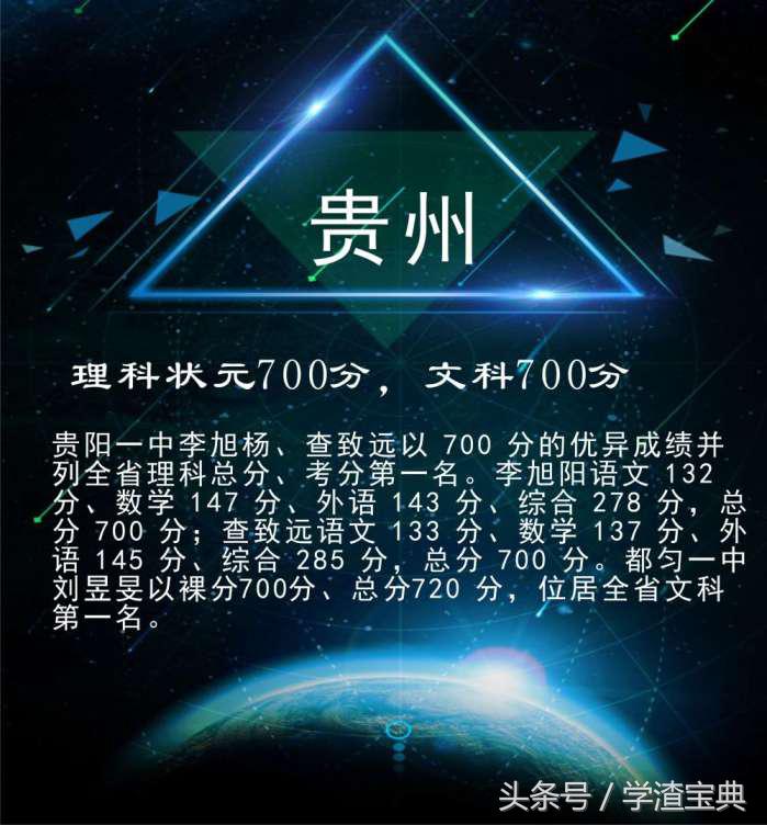 最新！2017年十省高考状元出炉，看学霸是如何炼成的！