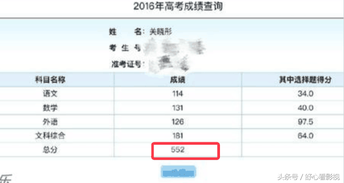 王俊凯高考分数公布，心疼张一山，忽然成了倒数！