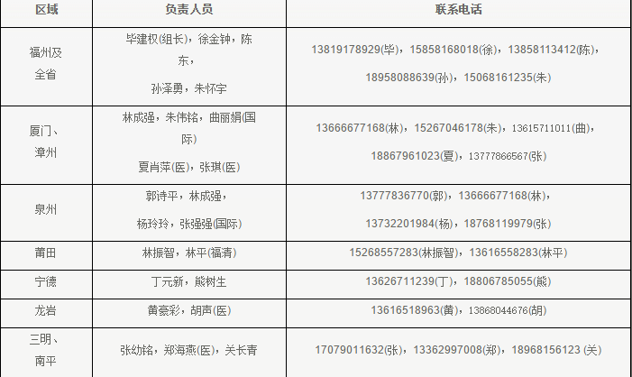快看！2017浙江大学各省各专业计划录取数！还有各省招生办行程和联系方式！