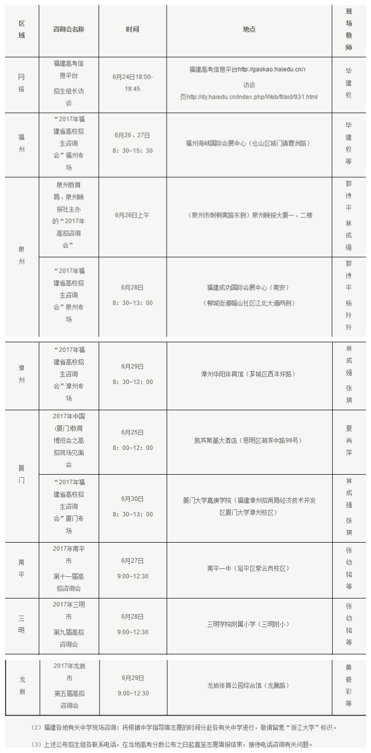 快看！2017浙江大学各省各专业计划录取数！还有各省招生办行程和联系方式！