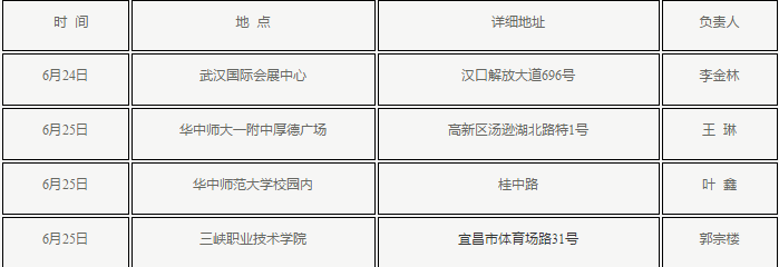 快看！2017浙江大学各省各专业计划录取数！还有各省招生办行程和联系方式！