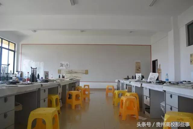 必看！贵州民族大学人文科技学院最强解析