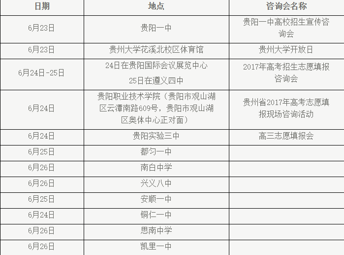 快看！2017浙江大学各省各专业计划录取数！还有各省招生办行程和联系方式！