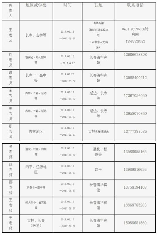 快看！2017浙江大学各省各专业计划录取数！还有各省招生办行程和联系方式！