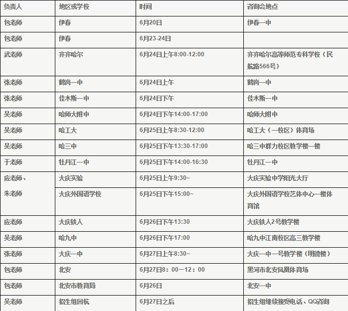 快看！2017浙江大学各省各专业计划录取数！还有各省招生办行程和联系方式！