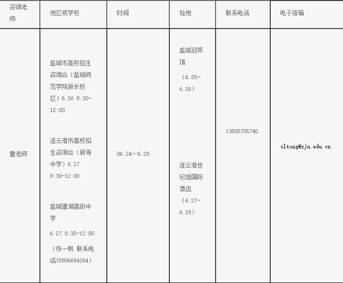 快看！2017浙江大学各省各专业计划录取数！还有各省招生办行程和联系方式！