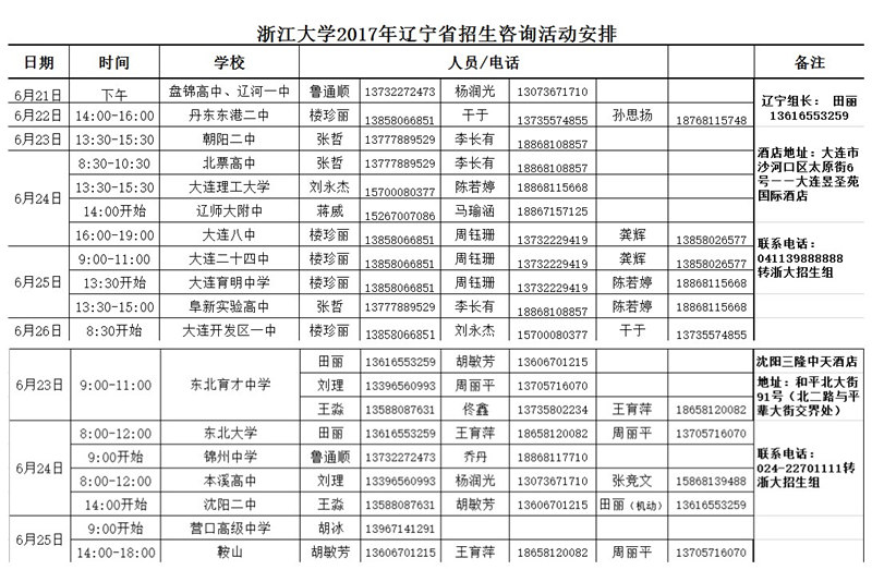 快看！2017浙江大学各省各专业计划录取数！还有各省招生办行程和联系方式！