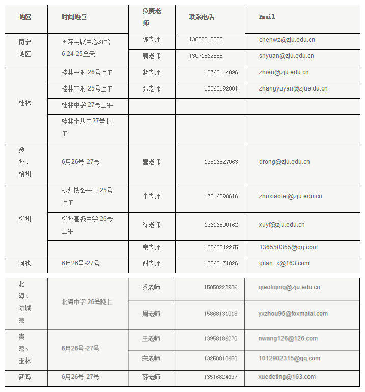快看！2017浙江大学各省各专业计划录取数！还有各省招生办行程和联系方式！