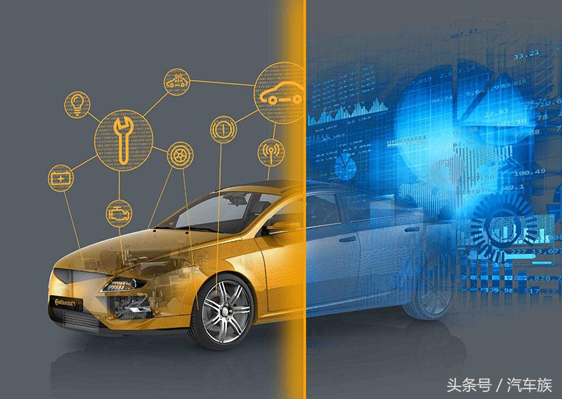 未来的汽车是什么样？｜驶向未来 I